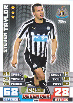 Steven Taylor Newcastle United 2014/15 Topps Match Attax #205